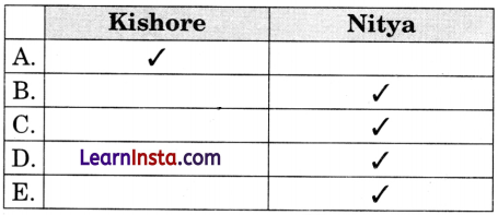 How Many Class 1 Question Answer Solutions Maths Chapter 5 8