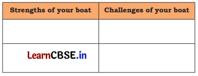 How Things Work Class 4 Question Answer EVS Chapter 7 10