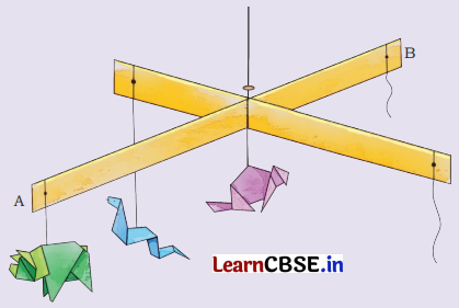 How Things Work Class 4 Question Answer EVS Chapter 7 11
