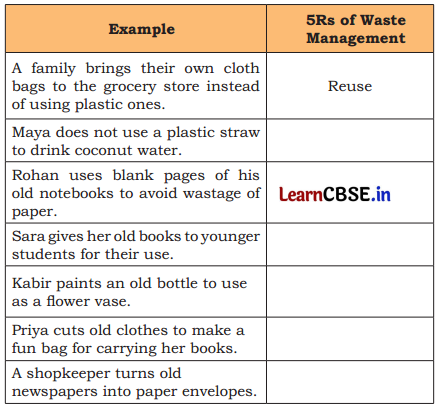 How Things are Made Class 4 Question Answer EVS Chapter 8 7