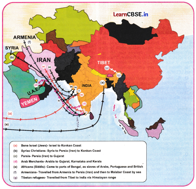 India, a Home to Many Class 7 Questions and Answers Social Science Part 2 Chapter 5 5