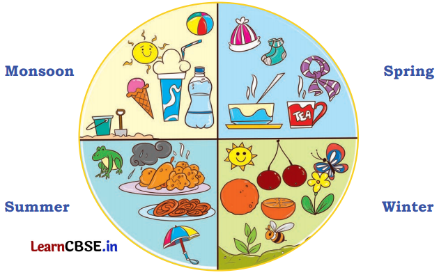 Joyful Mathematics Class 1 Solutions Chapter 10 How do I Spend My Day (Time) 16