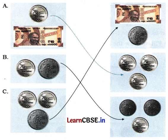 Joyful Mathematics Class 1 Solutions Chapter 12 How Much Can We Spend (Money) 14