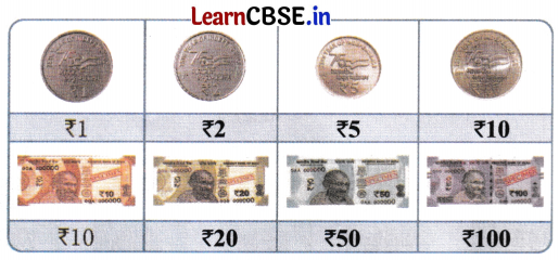 Joyful Mathematics Class 1 Solutions Chapter 12 How Much Can We Spend (Money) 3