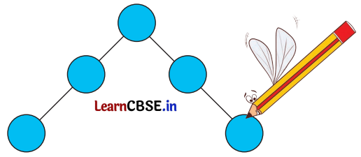 Joyful Mathematics Class 1 Solutions Chapter 13 So Many Toys (Data Handling) 15