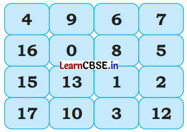Joyful Mathematics Class 1 Solutions Chapter 13 So Many Toys (Data Handling) 29