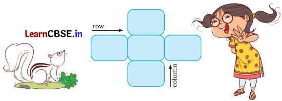 Joyful Mathematics Class 1 Solutions Chapter 13 So Many Toys (Data Handling) 32