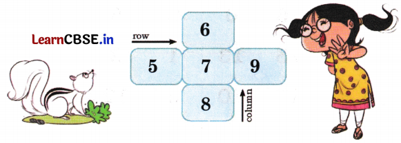 Joyful Mathematics Class 1 Solutions Chapter 13 So Many Toys (Data Handling) 33