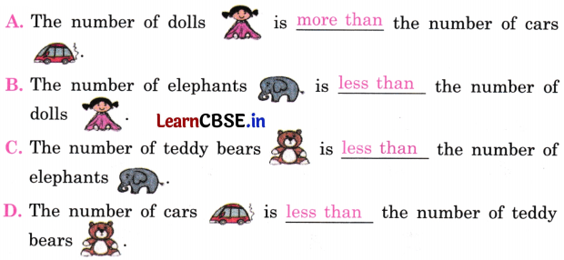 Joyful Mathematics Class 1 Solutions Chapter 13 So Many Toys (Data Handling) 4