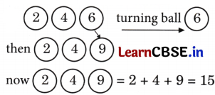 Joyful Mathematics Class 1 Solutions Chapter 13 So Many Toys (Data Handling) 44