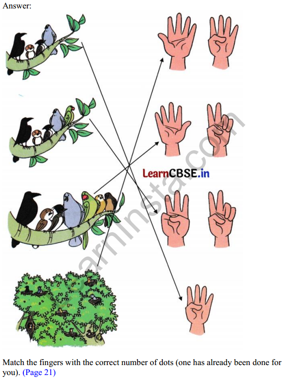 Joyful Mathematics Class 1 Solutions Chapter 3 Mango Treat (Numbers 1 to 9) 4