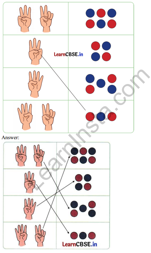 Joyful Mathematics Class 1 Solutions Chapter 3 Mango Treat (Numbers 1 to 9) 5