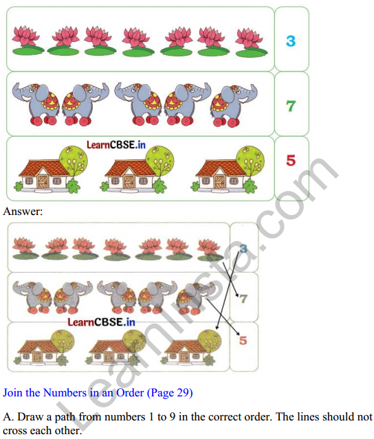 Joyful Mathematics Class 1 Solutions Chapter 3 Mango Treat (Numbers 1 to 9) 8