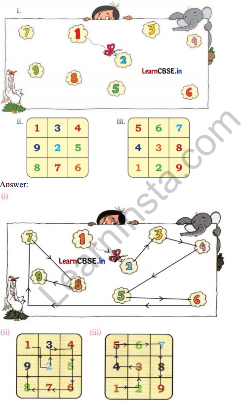 Joyful Mathematics Class 1 Solutions Chapter 3 Mango Treat (Numbers 1 to 9) 9