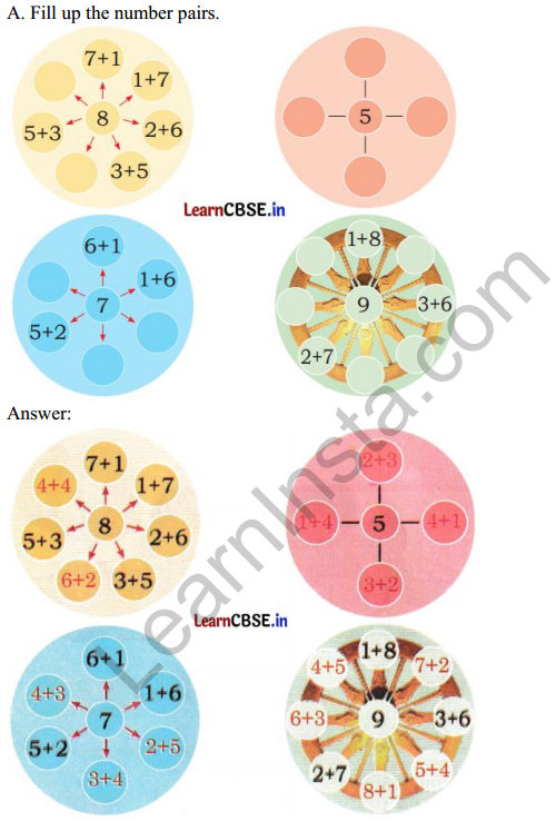 Joyful Mathematics Class 1 Solutions Chapter 5 How Many (Addition and Subtraction of Single Digit Numbers) 10