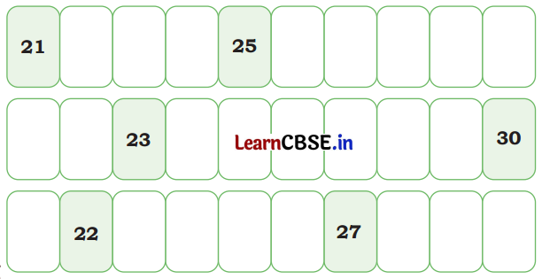 Joyful Mathematics Class 1 Solutions Chapter 8 Fun with Numbers (Numbers 21 to 99) 1