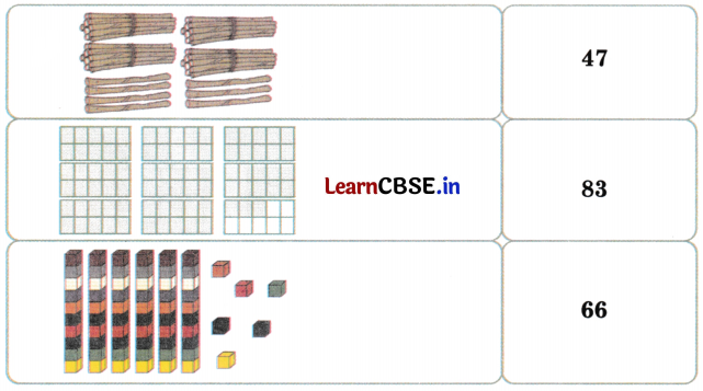 Joyful Mathematics Class 1 Solutions Chapter 8 Fun with Numbers (Numbers 21 to 99) 13