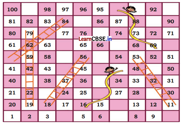 Joyful Mathematics Class 1 Solutions Chapter 8 Fun with Numbers (Numbers 21 to 99) 14