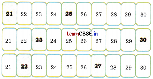 Joyful Mathematics Class 1 Solutions Chapter 8 Fun with Numbers (Numbers 21 to 99) 2