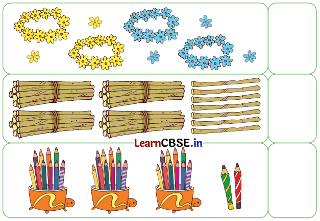 Joyful Mathematics Class 1 Solutions Chapter 8 Fun with Numbers (Numbers 21 to 99) 5