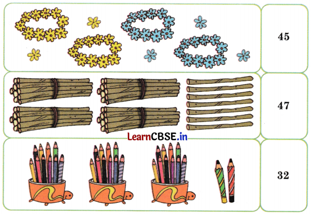 Joyful Mathematics Class 1 Solutions Chapter 8 Fun with Numbers (Numbers 21 to 99) 6