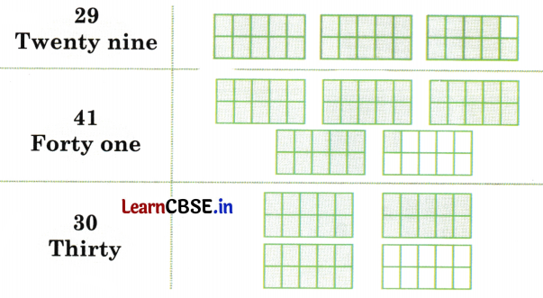 Joyful Mathematics Class 1 Solutions Chapter 8 Fun with Numbers (Numbers 21 to 99) 8