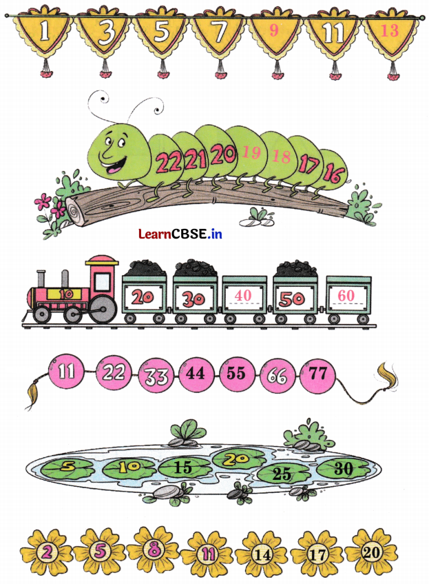 Joyful Mathematics Class 1 Solutions Chapter 9 Utsav (Patterns) 11