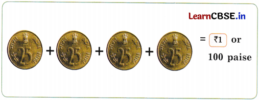 Joyful Mathematics Class 2 NCERT Solutions Chapter 10 Fun at the Fair (Money) 10