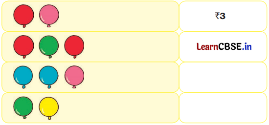 Joyful Mathematics Class 2 NCERT Solutions Chapter 10 Fun at the Fair (Money) 13