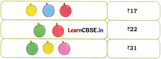 Joyful Mathematics Class 2 NCERT Solutions Chapter 10 Fun at the Fair (Money) 16