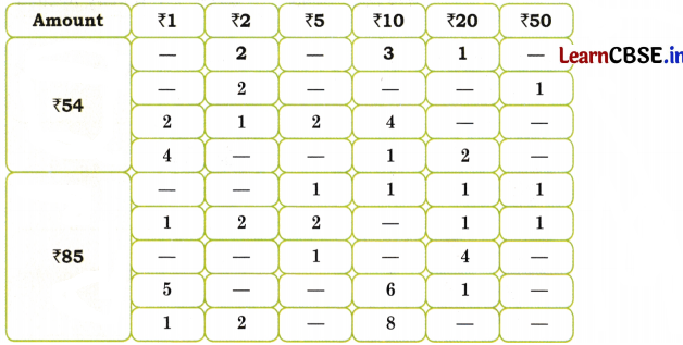 Joyful Mathematics Class 2 NCERT Solutions Chapter 10 Fun at the Fair (Money) 23