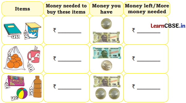 Joyful Mathematics Class 2 NCERT Solutions Chapter 10 Fun at the Fair (Money) 25