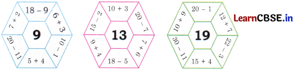 Joyful Mathematics Class 2 NCERT Solutions Chapter 11 Data Handling 46