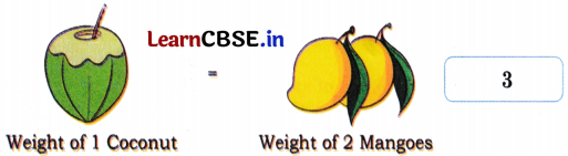 Joyful Mathematics Class 2 NCERT Solutions Chapter 7 Rani’s Gift (Measurement) 21
