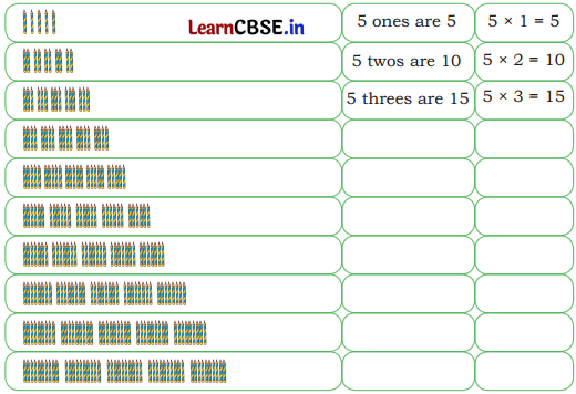 Joyful Mathematics Class 2 NCERT Solutions Chapter 8 Grouping and Sharing (Multiplication and Division) 11