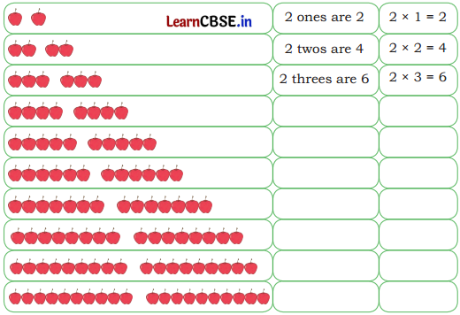 Joyful Mathematics Class 2 NCERT Solutions Chapter 8 Grouping and Sharing (Multiplication and Division) 9