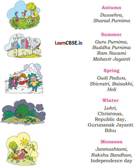 Joyful Mathematics Class 2 NCERT Solutions Chapter 9 Which Season is it (Measurement of Time) 1