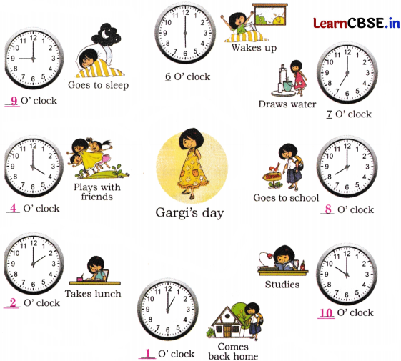 Joyful Mathematics Class 2 NCERT Solutions Chapter 9 Which Season is it (Measurement of Time) 14