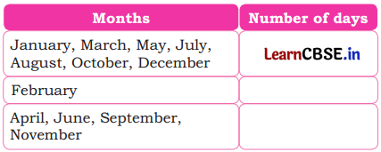 Joyful Mathematics Class 2 NCERT Solutions Chapter 9 Which Season is it (Measurement of Time) 3