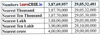 Large Numbers Around Us Class 7 Solutions Ganita Prakash Maths Chapter 1 Page 11 Q1