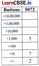 Large Numbers Around Us Class 7 Solutions Ganita Prakash Maths Chapter 1 Page 5 Q6