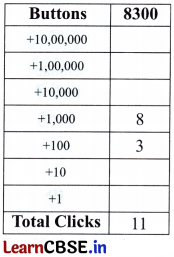 Large Numbers Around Us Class 7 Solutions Ganita Prakash Maths Chapter 1 Page 7 Q2.1
