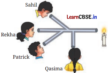 Light Shadows and Reflections Class 7 Questions and Answers Science Chapter 11 -1