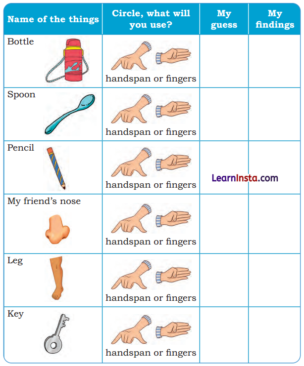 Lina’s Family Class 1 Question Answer Solutions Maths Chapter 7 17