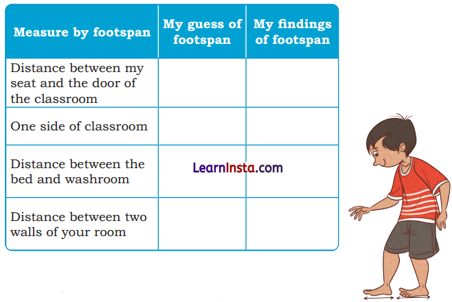 Lina’s Family Class 1 Question Answer Solutions Maths Chapter 7 18