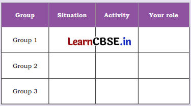 Living Together Class 4 Question Answer EVS Chapter 1 14