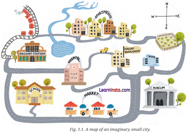 Locating Places on the Earth Class 6 Questions and Answers 1
