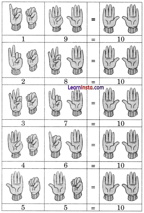 Making 10 Treat Class 1 Question Answer Solutions Maths Chapter 4 19