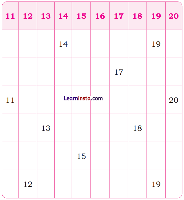 Making 10 Treat Class 1 Question Answer Solutions Maths Chapter 4 20