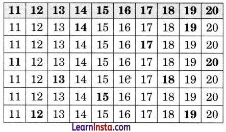 Making 10 Treat Class 1 Question Answer Solutions Maths Chapter 4 21